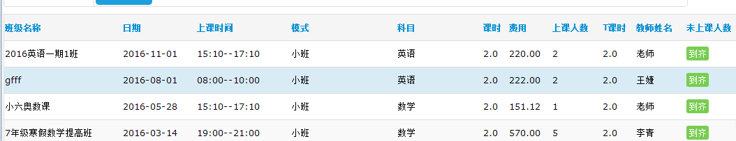 培训机构管理系统